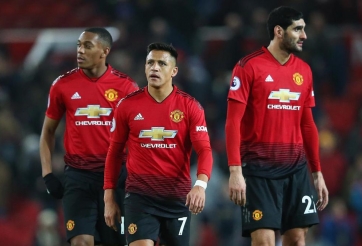 MU tụt hạng thê thảm trong top 10 đội thể thao đắt giá nhất thế giới