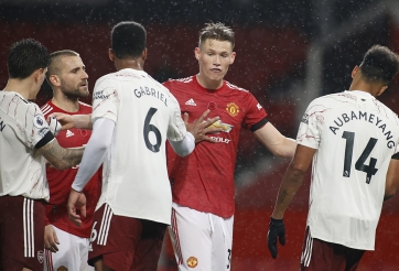 Ngoại hạng Anh có thể giành 6 suất dự Champions League