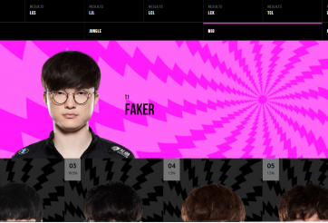 Riot mở cổng bình chọn cho LMHT All Star 2020 