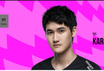 SofM bị Karsa vượt lên tại cổng bình chọn LMHT All Star 2020