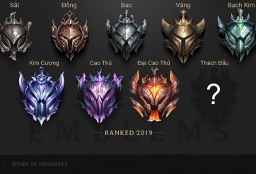 Huy hiệu Rank mùa 9 chưa xuất hiện đã bị 'tẩy chay' 