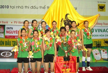 Cup VTV9 - Bình Điền 2017: Giải đấu quốc tế số 1 cho các CLB