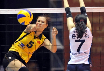 Lịch thi đấu & TT trực tiếp giải vô địch CLB nữ Châu Á 2017.