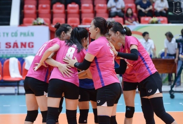 Trực tiếp CLB châu Á 16h30 : Ngân Hàng Công Thương - Tianjin