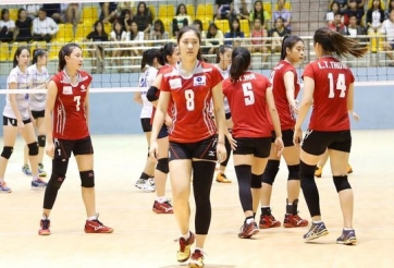 Kết quả & BXH ngày thi đấu thứ 5 bóng chuyền trẻ Cup các CLB