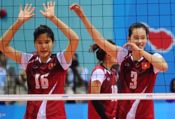 Lịch thi đấu các giải bóng chuyền vô địch châu Á năm 2018