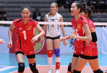 KẾT QUẢ VÀ BẢNG XẾP HẠNG NGÀY THI ĐẤU THỨ 1 GIẢI U23 CHÂU Á