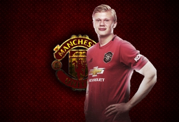 Haaland xác nhận muốn đến Man Utd