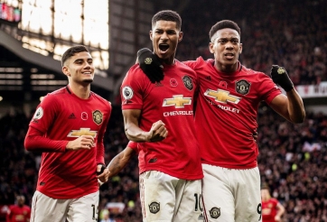 UEFA ủng hộ MU, Arsenal đá C1 mùa giải tới