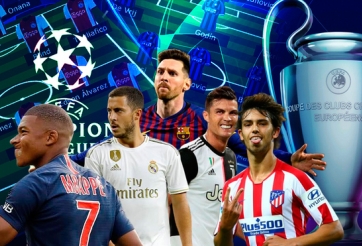 NÓNG: Champions League ấn định thời gian, địa điểm ngày trở lại