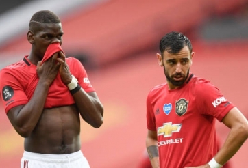 MU có khả năng phải đá vòng 39 lần đầu tiên trong lịch sử