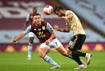 Xem trực tiếp MU vs Aston Villa - Vòng 17 Ngoại hạng Anh ở đâu, kênh nào?