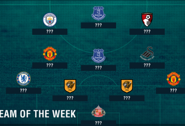 Đội hình tiêu biểu vòng 24 NHA: Ấn tượng Mkhitaryan