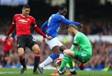 Tin bóng đá Anh 7/2: Sao NHA thách thức Ronaldo và Messi