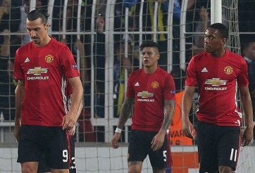 Thống kê: Hàng công tệ hại khiến M.U khó bứt tốp