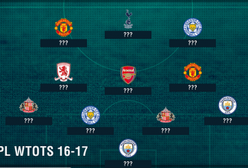 Sao M.U, Arsenal góp mặt trong đội hình tệ nhất NHA 2016/17