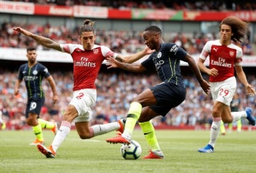 Nhận định, soi kèo Man City vs Arsenal, 23h30 ngày 3/2
