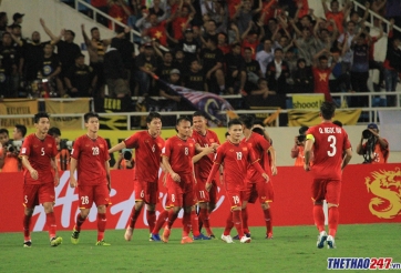 FIFA shut 2022 World Cup door of Vietnam NT
