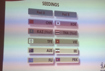 Chia bảng vòng loại VĐTG bóng chuyền nữ 2018 khu vực châu Á