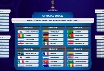 Bảng xếp hạng U20 World Cup 2017, bảng xếp hạng bóng đá U20