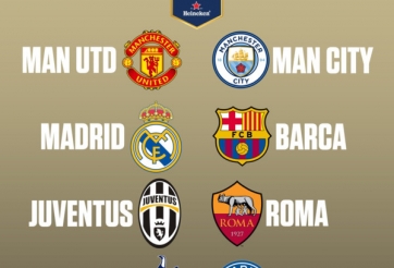 Lịch thi đấu ICC Cup 2017, LTĐ International Champions Cup