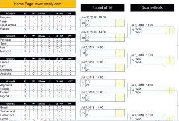 Tải lịch thi đấu World Cup 2018 Excel giờ Việt Nam