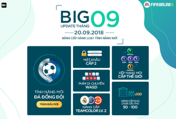 Big Update Fifa Online 4: Gameplay được cải thiện