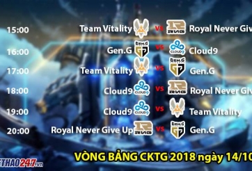 Lịch thi đấu CKTG 2018 14/10: Cuộc đối đầu giữa 4 xạ thủ tài năng