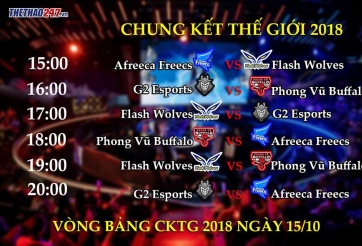 Lịch thi đấu CKTG 2018 15/10: Ngày thi đấu quyết định của Phong Vũ Buffalo