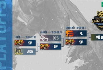 Chung kết ĐTDV mùa đông 2018: Ai sẽ là hạt giống số 1 Việt Nam tham dự AIC 2018