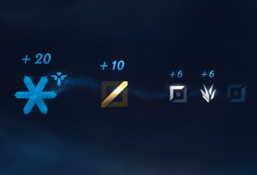 LMHT: Vinh danh sẽ cho thêm điểm DNG sau mỗi trận xếp hạng tại mùa giải 9