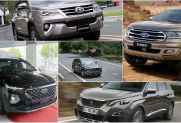 Đối thủ của Mazda CX-8 tại thị trường Việt Nam