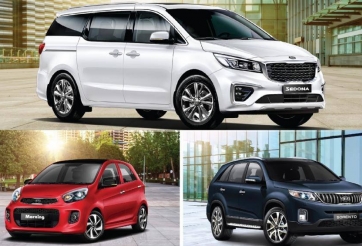 Thaco điều chỉnh lại giá bán hàng loạt xe KIA tại Việt Nam