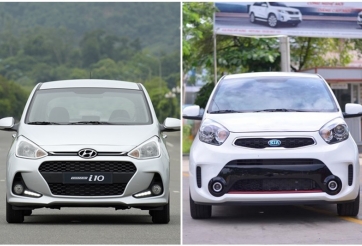 Với 350 triệu, nên chọn Morning hay Grand i10 khi mua xe lần đầu