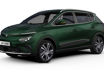 Chi tiết 8 màu sắc ngoại thất của xe điện thông minh VinFast VF e34