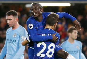 Nhận định, soi kèo Man City vs Chelsea, 23h00 ngày 10/2
