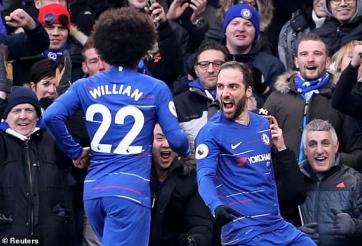 Video bàn thắng Chelsea 5-0 Huddersfield, vòng 25 NHA