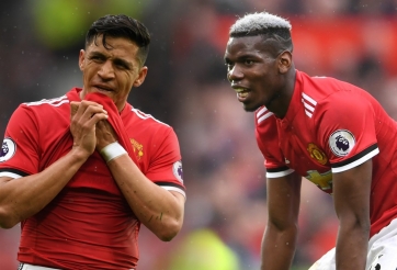 Tiết lộ bảng lương của MU: Bất ngờ vị trí của Rashford