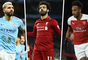 Top 20 cầu thủ bỏ lỡ nhiều cơ hội nhất NHA: Bất ngờ top 1