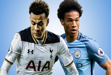 Sao MU bất ngờ lọt đội hình U23 đắt giá nhất thế giới 2019