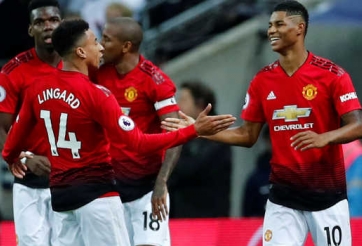 Lịch thi đấu Ngoại hạng Anh của MU mùa giải 2019/20