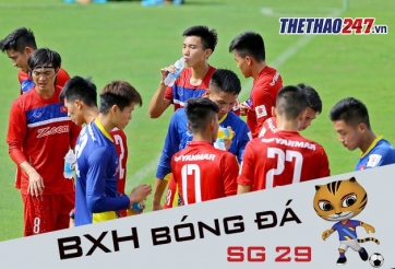 Bảng xếp hạng bóng đá SEA Games 29, BXH Futsal SEA Games