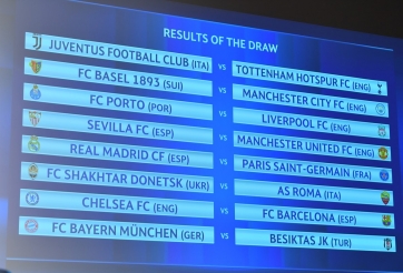 Kết quả bốc thăm Cúp C1 vòng 1/8: Xác định hai cặp tử thần