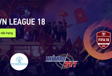 Xác định 16 game thủ đá Chung kết FIFAVN League (Hà Nội)