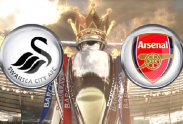 Link xem trực tiếp Swansea City vs Arsenal, 22h00 ngày 14/1