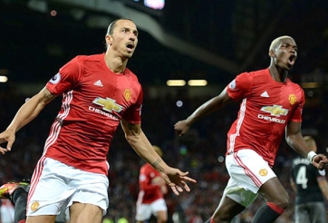 MU công bố danh sách dự vòng knock-out Europa League