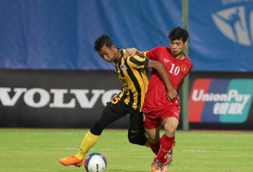 Đội hình dự kiến của U23 Việt Nam trận gặp U23 Malaysia