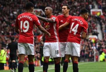 Man Utd và đội hình dự kiến đấu Celta Vigo