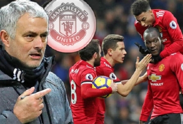 Mourinho tiết lộ lý do Lukaku không ăn mừng bàn thắng