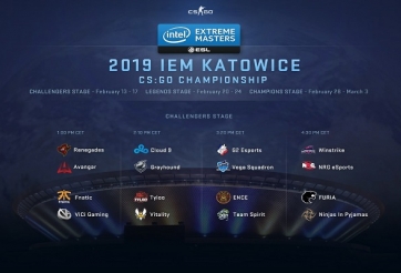 CS:GO: Tổng hợp kết quả vòng Challengers IEM Katowice 2019